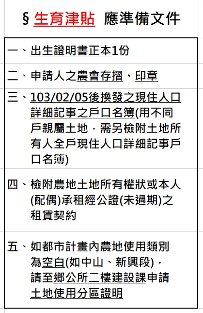 參加農保及農保申請相關理賠應攜帶文件相關圖片