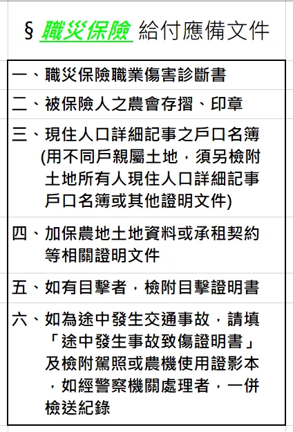 參加農保及農保申請相關理賠應攜帶文件相關圖片