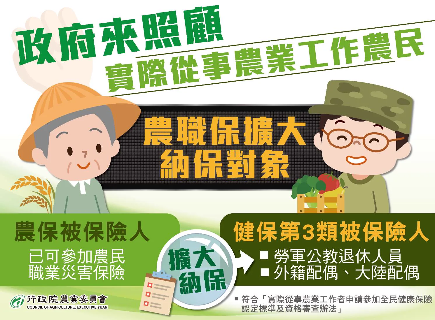 農職保擴大納保對象相關圖片
