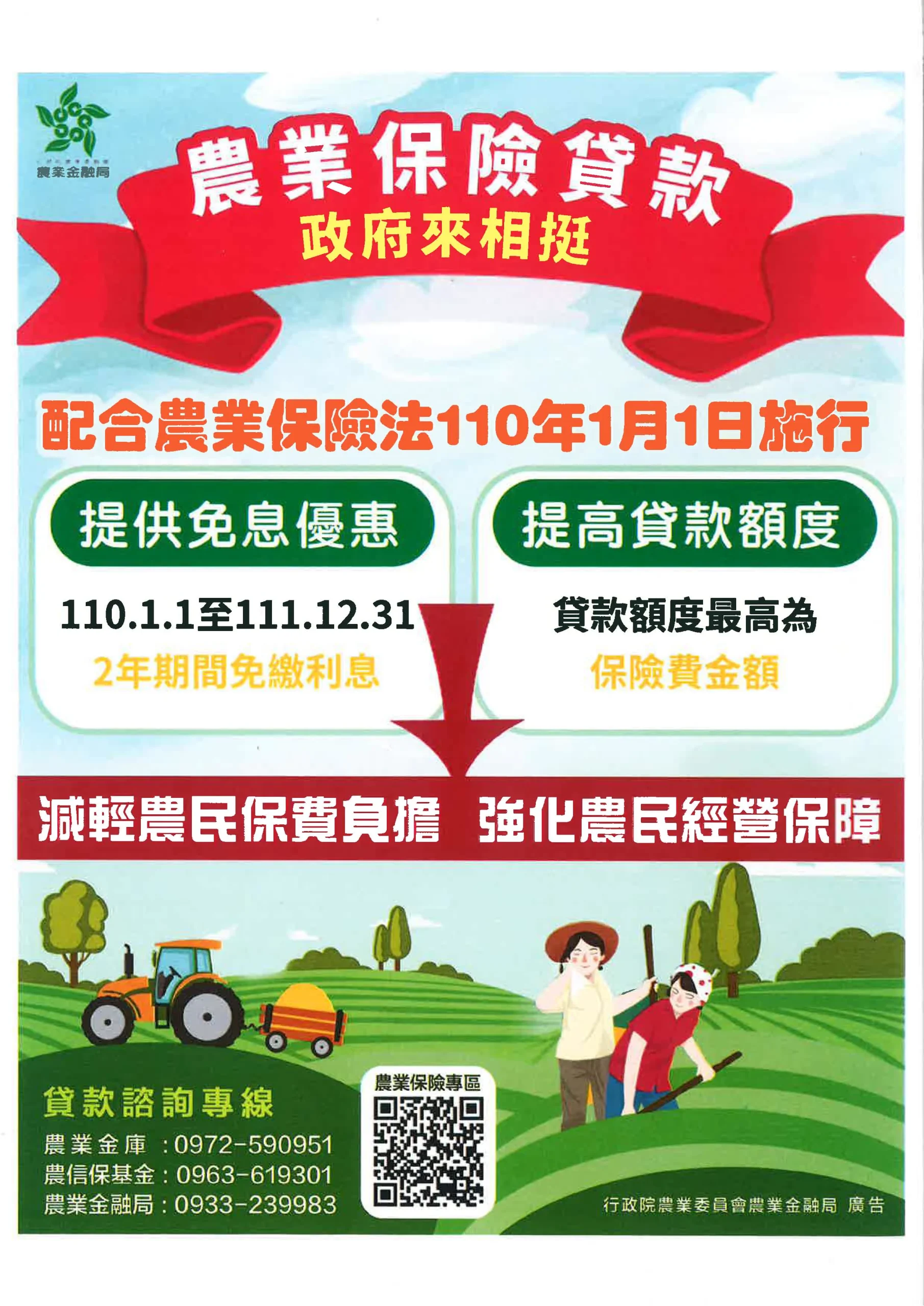 農業保險貸款相關圖片