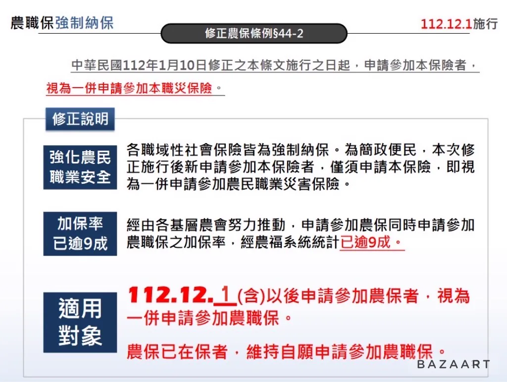 農保條例修正一次看相關圖片
