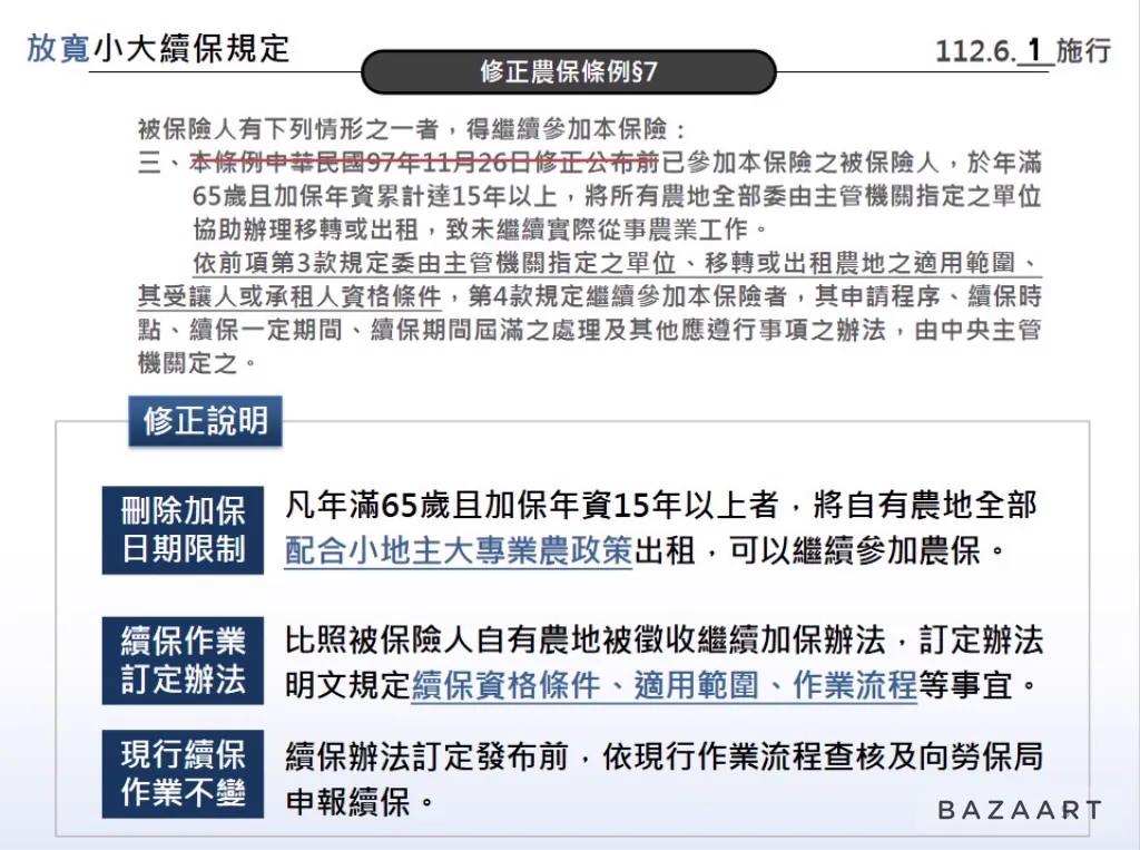農保條例修正一次看相關圖片