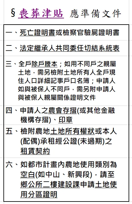 參加農保及農保申請相關理賠應攜帶文件相關圖片