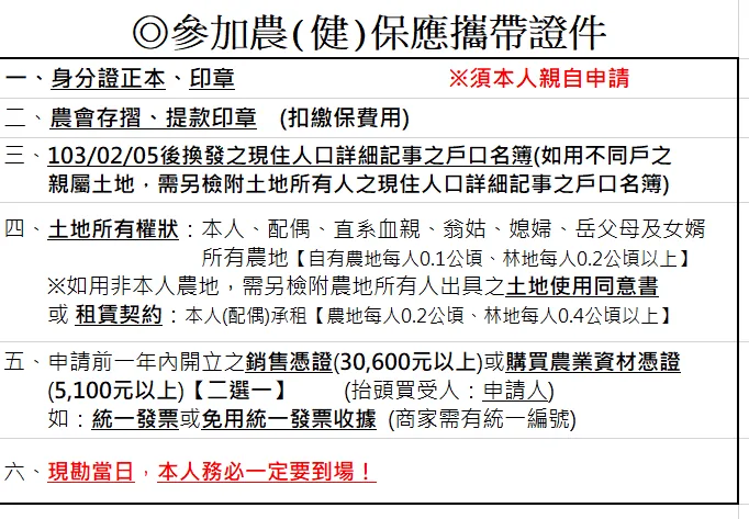參加農保及農保申請相關理賠應攜帶文件相關圖片