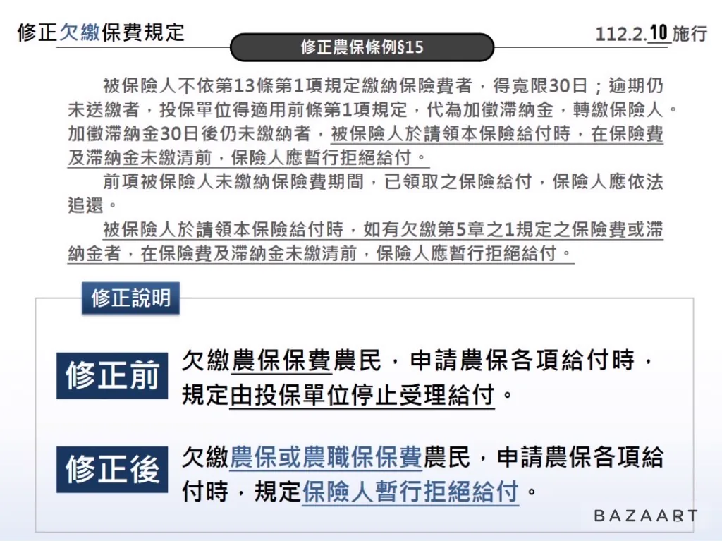 農保條例修正一次看相關圖片