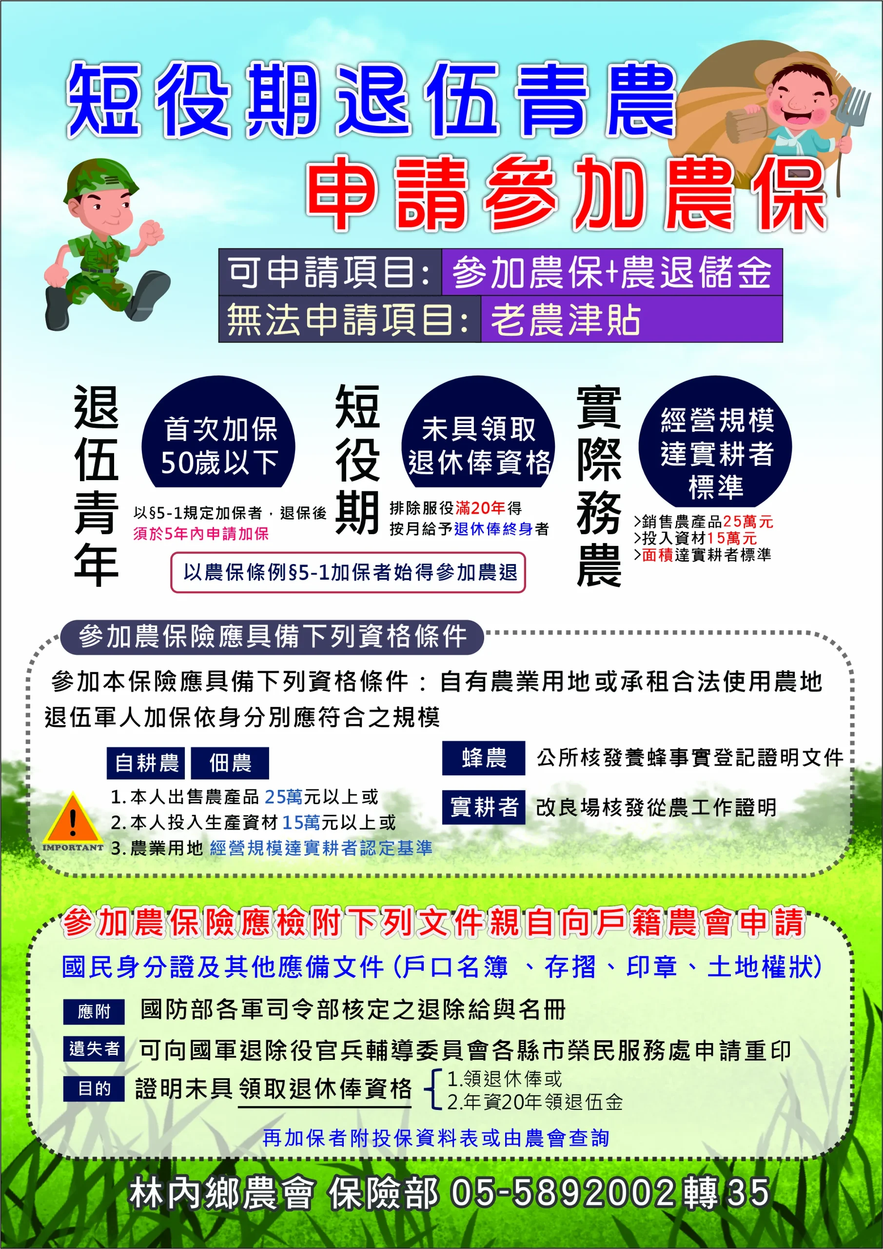 短役期退伍青農 申請參加農保相關圖片